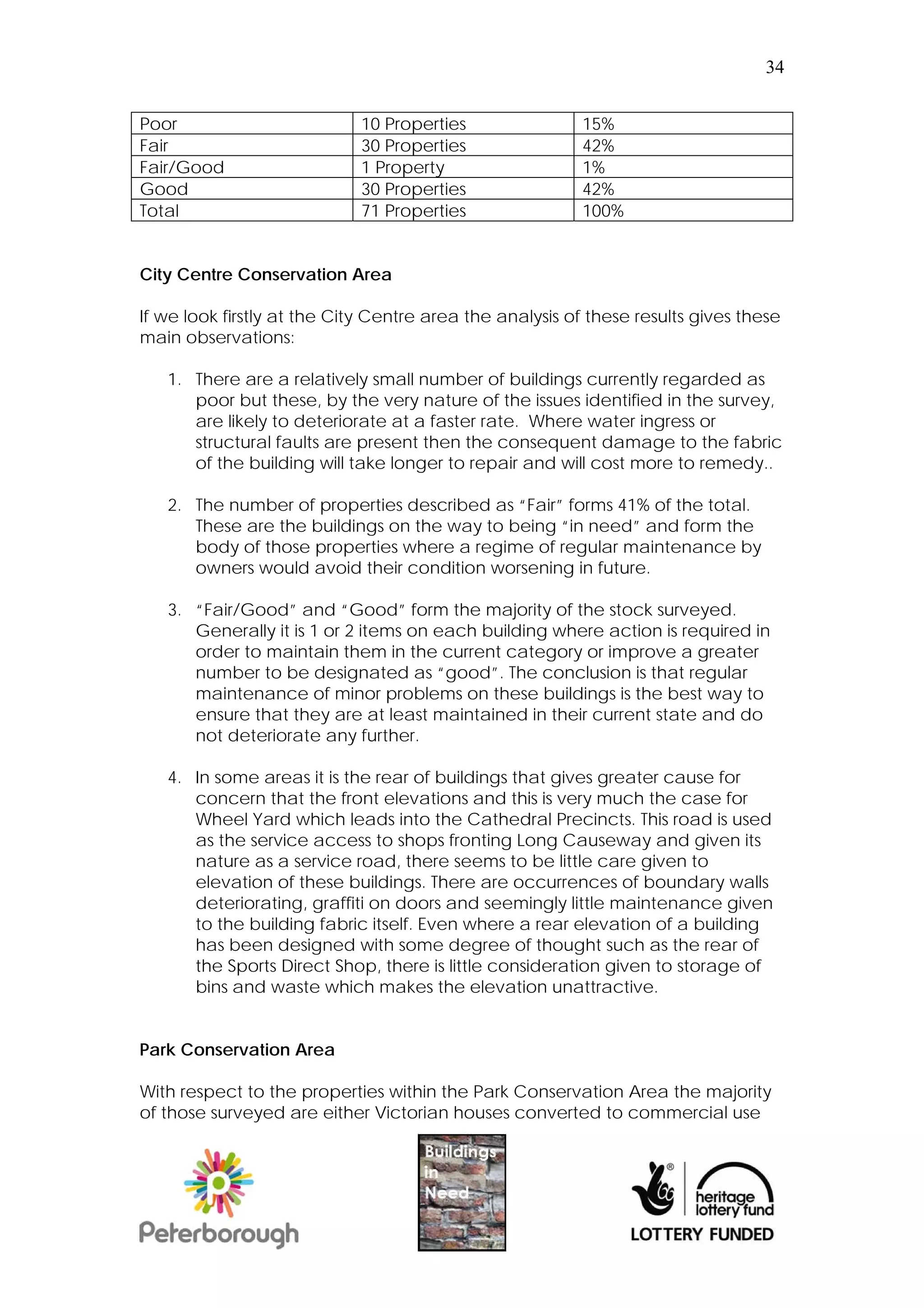 34


Poor                         10 Properties                15%
Fair                         30 Properties                42%
Fair/Good                    1 Property                   1%
Good                         30 Properties                42%
Total                        71 Properties                100%


City Centre Conservation Area

If we look firstly at the City Centre area the analysis of these results gives these
main observations:

   1. There are a relatively small number of buildings currently regarded as
      poor but these, by the very nature of the issues identified in the survey,
      are likely to deteriorate at a faster rate. Where water ingress or
      structural faults are present then the consequent damage to the fabric
      of the building will take longer to repair and will cost more to remedy..

   2. The number of properties described as “Fair” forms 41% of the total.
      These are the buildings on the way to being “in need” and form the
      body of those properties where a regime of regular maintenance by
      owners would avoid their condition worsening in future.

   3. “Fair/Good” and “Good” form the majority of the stock surveyed.
      Generally it is 1 or 2 items on each building where action is required in
      order to maintain them in the current category or improve a greater
      number to be designated as “good”. The conclusion is that regular
      maintenance of minor problems on these buildings is the best way to
      ensure that they are at least maintained in their current state and do
      not deteriorate any further.

   4. In some areas it is the rear of buildings that gives greater cause for
      concern that the front elevations and this is very much the case for
      Wheel Yard which leads into the Cathedral Precincts. This road is used
      as the service access to shops fronting Long Causeway and given its
      nature as a service road, there seems to be little care given to
      elevation of these buildings. There are occurrences of boundary walls
      deteriorating, graffiti on doors and seemingly little maintenance given
      to the building fabric itself. Even where a rear elevation of a building
      has been designed with some degree of thought such as the rear of
      the Sports Direct Shop, there is little consideration given to storage of
      bins and waste which makes the elevation unattractive.


Park Conservation Area

With respect to the properties within the Park Conservation Area the majority
of those surveyed are either Victorian houses converted to commercial use
 