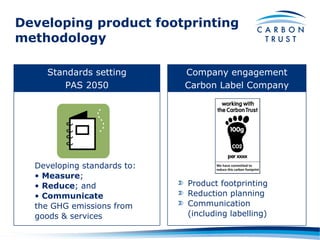 Developing product footprinting methodology Developing standards to: Measure ; Reduce ; and Communicate the GHG emissions from goods & services Product footprinting Reduction planning Communication (including labelling) Standards setting PAS 2050 Company engagement Carbon Label Company 
