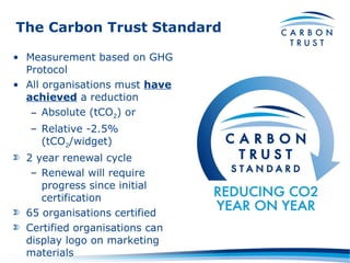 Measurement based on GHG Protocol All organisations must  have achieved  a reduction Absolute (tCO 2 ) or Relative -2.5% (tCO 2 /widget) 2 year renewal cycle Renewal will require progress since initial certification 65 organisations certified Certified organisations can display logo on marketing materials  The Carbon Trust Standard 