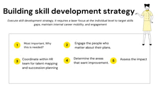 Building Skill base org.pdf