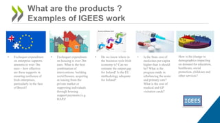 What are the products ?
Examples of IGEES work
• Exchequer expenditure
on enterprise supports
amounts to over 1bn
euro – h...