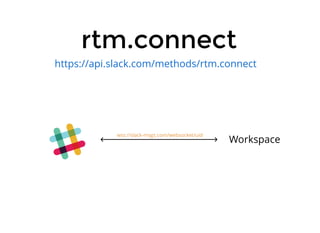 rtm.connectrtm.connect
Workspace
https://api.slack.com/methods/rtm.connect
wss://slack-msgs.com/websocket/uid
 