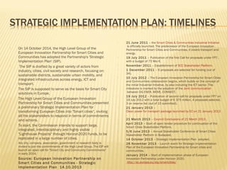 











On 14 October 2014, the High Level Group of the
European Innovation Partnership for Smart Cities and
Communities has adopted the Partnership's 'Strategic
Implementation Plan' (SIP).
The SIP is drafted by a great variety of actors from
industry, cities, civil society and research, focusing on:
sustainable districts, sustainable urban mobility, and
integrated infrastructures across energy, ICT and
transport.
The SIP is supposed to serve as the basis for Smart City
solutions in Europe.
The High Level Group of the European Innovation
Partnership for Smart Cities and Communities presented
a preliminary Strategic Implementation Plan for
transforming European Cities into "Smart cities“, inviting
all the stakeholders to respond in terms of commitments
and actions.
To start, the Commission intends to support large,
integrated, interdisciplinary and highly visible
"Lighthouse Projects" through Horizon2020 funds, to be
replicated in a large number of cities.



Any city, company, association, government or research body is
invited to join the commitments of the High Level Group. The EIP will
launch an open call for "Smart City and Community Commitments"
in early 2014.



Source: European Innovation Par tnership on
Smar t Cities and Communities - Strategic
Implementation Plan 14.10.2013






















21 June 2011 – the Smart Cities & Communities Industrial Initiative
 is officially launched. The predecessor of the European Innovation
Partnership for Smart Cities and Communities, it covers transport and
energy.
19 July 2011 – Publication of the first Call for proposals under FP7,
with a budget of 75 Mio €.
November 2011 – Establishment of SCC Stakeholder Platform.
1 December 2011  – 6 proposals are selected for funding (out of
34).
10 July 2012 – The European Innovation Partnership for Smart Cities
and Communities collaboration begins, which builds on the concept of
the initial Industrial Initiative, by also including the ICT sector. This
milestone is marked by the adoption of the Joint communication  
 between DG ENER, MOVE, CONNECT.
19 July 2012  – Publication of second call for proposals under FP7 on
19 July 2012 with a total budget of € 375 million. 4 proposals selected,
3 on reserve list (out of 15 submitted).
21 January 2013 – 
Clean power for transport package launched by EC on 21 January 2013
.
21 March 2013 – Council Conclusions of 21 March 2013 .
April 2013 – Start of open tender procedure for continuation of the
Smart Cities Stakeholder Platform.
5/6 June 2013 – Annual Stakeholder Conference of Smart Cities
Stakeholder Platform in Budapest.
14 October 2013 – Strategic Implementation Plan adopted.
26 November 2013 – Launch event for Strategic Implementation
Plan of the European Innovation Partnership for Smart cities and
communities.
Januar y 2014 – Start of implementation phase of European
Innovation Partnership under Horizon 2020.
http://ec.europa.eu/eip/smartcities/

 