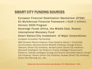 








European Financial Stabilisation Mechanism (EFSM)
EU MultiAnnual Financial Framework (>EUR 1 trillion)
Horizon 2020 Program
Sovereign Funds (China, the Middle East, Russia)
International Monetar y Fund
Smar t Nation/City Investment of Major Corporations:
European Innovation Partnership;
IBM (Smarter Planet Initiative); Cisco Systems (Smart + Connected
Communities); Siemens (Smart Mobility Initiative); Orange (France
Telecom) (Smart City Initiative); Alcatel-Lucent (Smart City Initiative);
Microsoft (Intelligent City Platform); Oracle (Intelligent Government
Platform); Toshiba (Intelligent Energy and Smart); Schneider Electric (Smart
City Initiative); Hitachi (Smart City Initiative); Huawei (Smart City Initiative);
Smart City Planning, Inc., etc.
Building Smart Cities and Communities Azamat Abdoullaev 2013 All Rights Reserved

EIS ltd

 