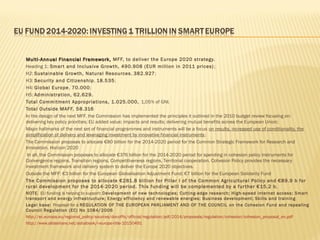 

























Multi- Annual Financial Framework, MFF, to deliver the Europe 2020 strategy.
Heading 1: Smar t and Inclusive Growth, 490.908 (EUR million in 2011 prices) ;
H2: Sustainable Growth, Natural Resources , 382.927;
H3: Security and Citizenship , 18.535;
H4: Global Europe , 70.000;
H5: Administration, 62.629.
Total Commitment Appropriations, 1.025.000, 1,05% of GNI.
Total Outside MAFF, 58.316
In the design of the next MFF, the Commission has implemented the principles it outlined in the 2010 budget review focusing on:
delivering key policy priorities; EU added value; impacts and results; delivering mutual benefits across the European Union;
Major hallmarks of the next set of financial programmes and instruments will be a focus on results, increased use of conditionality, the
simplification of delivery and leveraging investment by innovative financial instruments;
The Commission proposes to allocate €80 billion for the 2014-2020 period for the Common Strategic Framework for Research and
Innovation, Horizon 2020
In all, the Commission proposes to allocate €376 billion for the 2014-2020 period for spending in cohesion policy instruments for
Convergence regions, Transition regions, Competitiveness regions, Territorial cooperation. Cohesion Policy provides the necessary
investment framework and delivery system to deliver the Europe 2020 objectives.
Outside the MFF: €3 billion for the European Globalisation Adjustment Fund; €7 billion for the European Solidarity Fund
The Commission proposes to allocate €281.8 billion for Pillar I of the Common Agricultural Policy and €89.9 b for
rural development for the 2014-2020 period. This funding will be complemented by a f ur ther €15.2 b.
NOTE. EU funding is helping to support: Development of new technologies; Cutting-edge research; High-speed internet access; Smar t
transpor t and energy infrastructure; Energy ef ficiency and renewable energies; Business development; Skills and training
Legal base: Proposal for a REGULATION OF THE EUROPEAN PARLIAMENT AND OF THE COUNCIL on the Cohesion Fund and repealing
Council Regulation (EC) No 1084/2006
http://ec.europa.eu/regional_policy/sources/docoffic/official/regulation/pdf/2014/proposals/regulation/cohesion/cohesion_proposal_en.pdf
http://www.slideshare.net/ashabook/i-europe-title-10150491

 