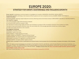 I.
II.
III.

1)
2)
3)
4)
5)

1.
2.
3.
4.
5.
6.
7.
8.
9.

10.

Smar t growth : developing an economy based on knowledge and innovation (INNOVATION; EDUCATION; DIGITAL SOCIETY).
Sustainable growth: promoting a more resource efficient, greener and more competitive economy (CLIMATE, ENERGY AND MOBILITY;
COMPETITIVENESS).
Inclusive growth : fostering a high-employment economy delivering social and territorial cohesion (EMPLOYMENT AND SKILLS; FIGHTING POVERTY).
The headline targets:
75 % of the population aged 20-64 should be employed.
3% of the EU's GDP should be invested in R&D.
The "20/20/20" climate/energy targets should be met (including an increase to 30% of emissions reduction if the conditions are right).
The share of early school leavers should be under 10% and at least 40% of the younger generation should have a tertiary degree.
20 million less people should be at risk of poverty
The flagship initiatives :
INNOVATION: "Innovation Union" .
EDUCATION: "Youth on the move.
DIGITAL SOCIETY: "A digital agenda for Europe" .
CLIMATE, ENERGY and MOBILITY: "Resource efficient Europe"
COMPETITIVENESS: "An industrial policy for the globalisation era".
EMPLOYMENT and SKILLS: "An agenda for new skills and jobs" .
FIGHTING POVERTY: "European platform against poverty".
EUROPE 2020: A Strategy for Smart, Sustainable and Inclusive Growth. Communication from the Commission, European Commission, 2010, Brussels,
EU
NOTE. The organic concept of i-Europe was prompted to the President of the EC, Jose Barroso, by the I-Europe Research Consortium Coordinator, Dr A.
Abdoullaev, in 2009: “The implementation of the I-Europe Strategy is to bring enormous socio-political, economical, cultural, scientific and technological
progress to the whole European Community of Member States.” Intelligent Europe Centre, IEC http://ec.europa.eu/dgs/secretariat_general/eu2020/
docs/intelligent_europe_center_en.pdf
SEE: Smart Europe Manifesto: http://www.slideshare.net/ashabook/i-europe-title-10150491

 