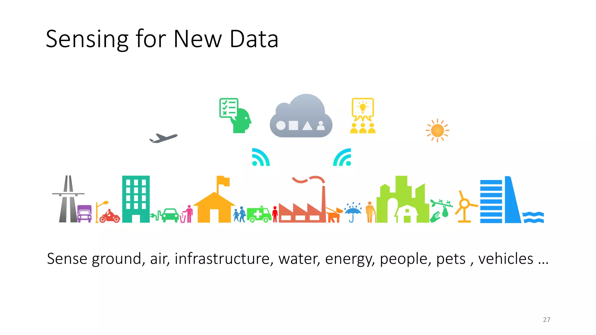 Sensing for New Data
27
Sense ground, air, infrastructure, water, energy, people, pets , vehicles …
 