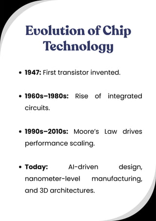 Building Smarter Chips: The Engineering Behind Next-Gen Semiconductors ...