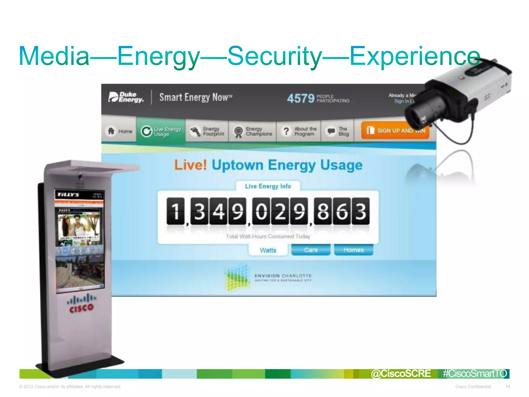 © 2012 Cisco and/or its affiliates. All rights reserved. Cisco Confidential 14
@CiscoSCRE #CiscoSmartTO
 