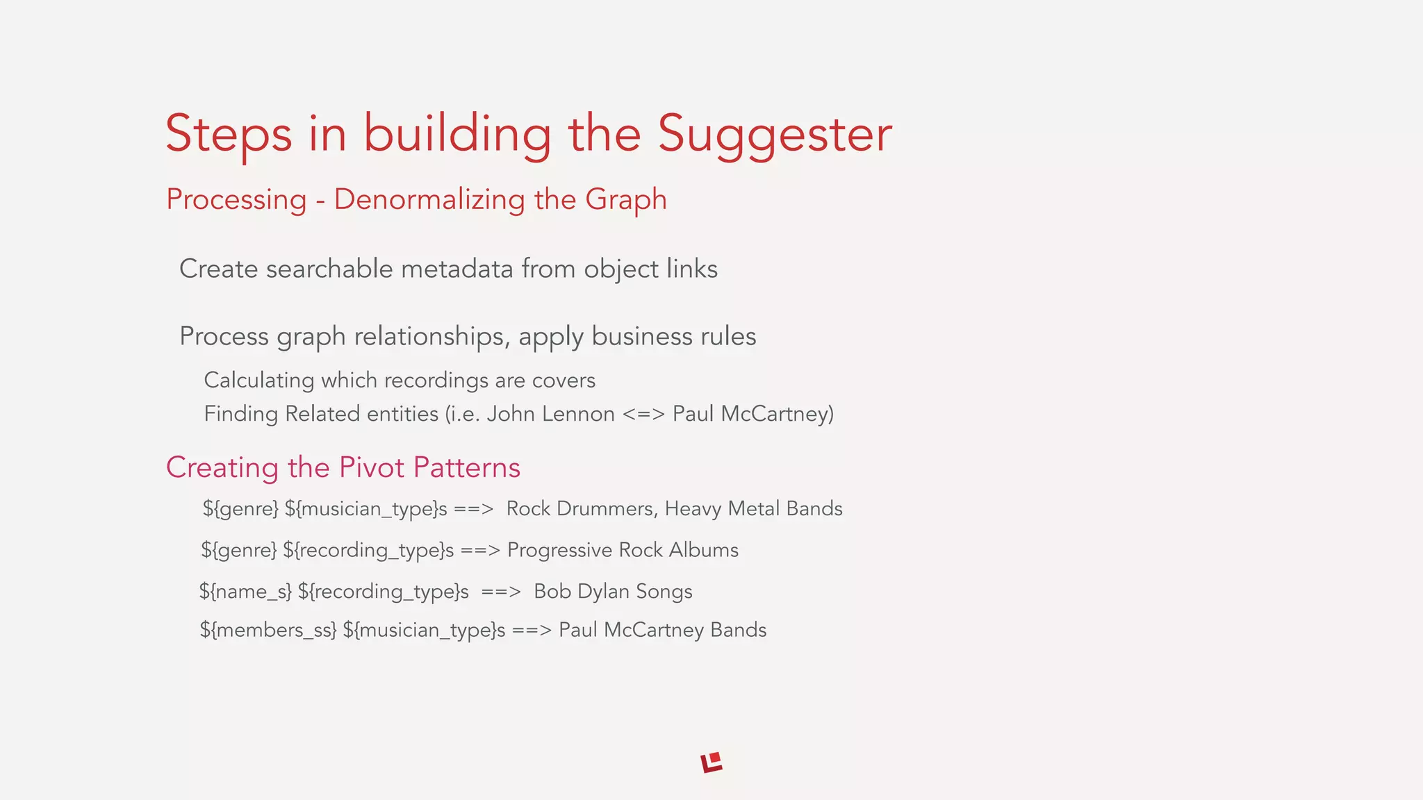 Steps in building the Suggester
Processing - Denormalizing the Graph
Create searchable metadata from object links
Process graph relationships, apply business rules
Creating the Pivot Patterns
${name_s} ${recording_type}s ==> Bob Dylan Songs
${genre} ${recording_type}s ==> Progressive Rock Albums
${genre} ${musician_type}s ==> Rock Drummers, Heavy Metal Bands
Calculating which recordings are covers
Finding Related entities (i.e. John Lennon <=> Paul McCartney)
${members_ss} ${musician_type}s ==> Paul McCartney Bands
 