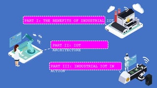 PART II: IOT
ARCHITECTURE
PART III: INDUSTRIAL IOT IN
ACTION
PART I: THE BENEFITS OF INDUSTRIAL IOT
 
