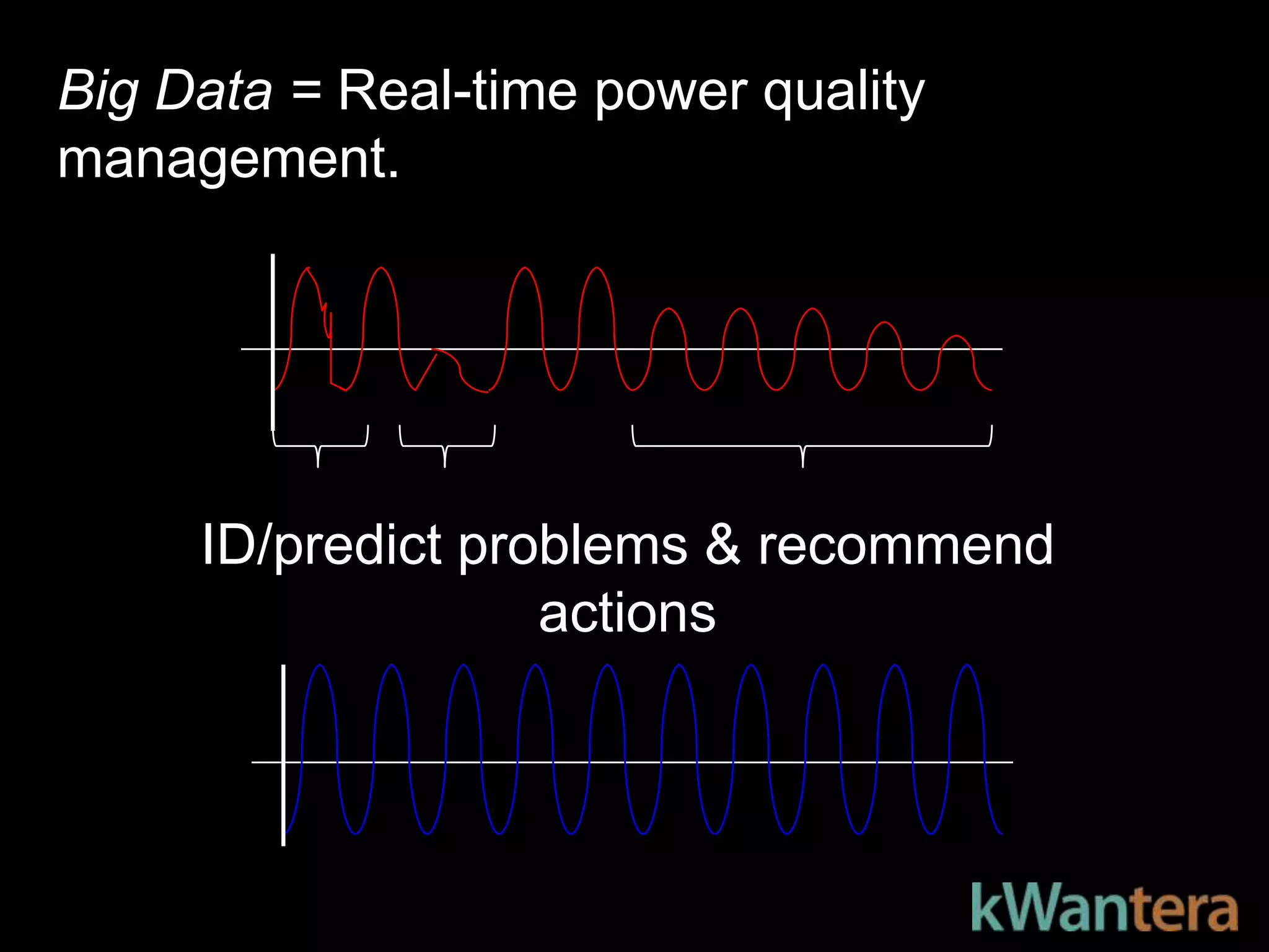 Big Data = Real-time power quality
management.




     ID/predict problems & recommend
                   actions
 