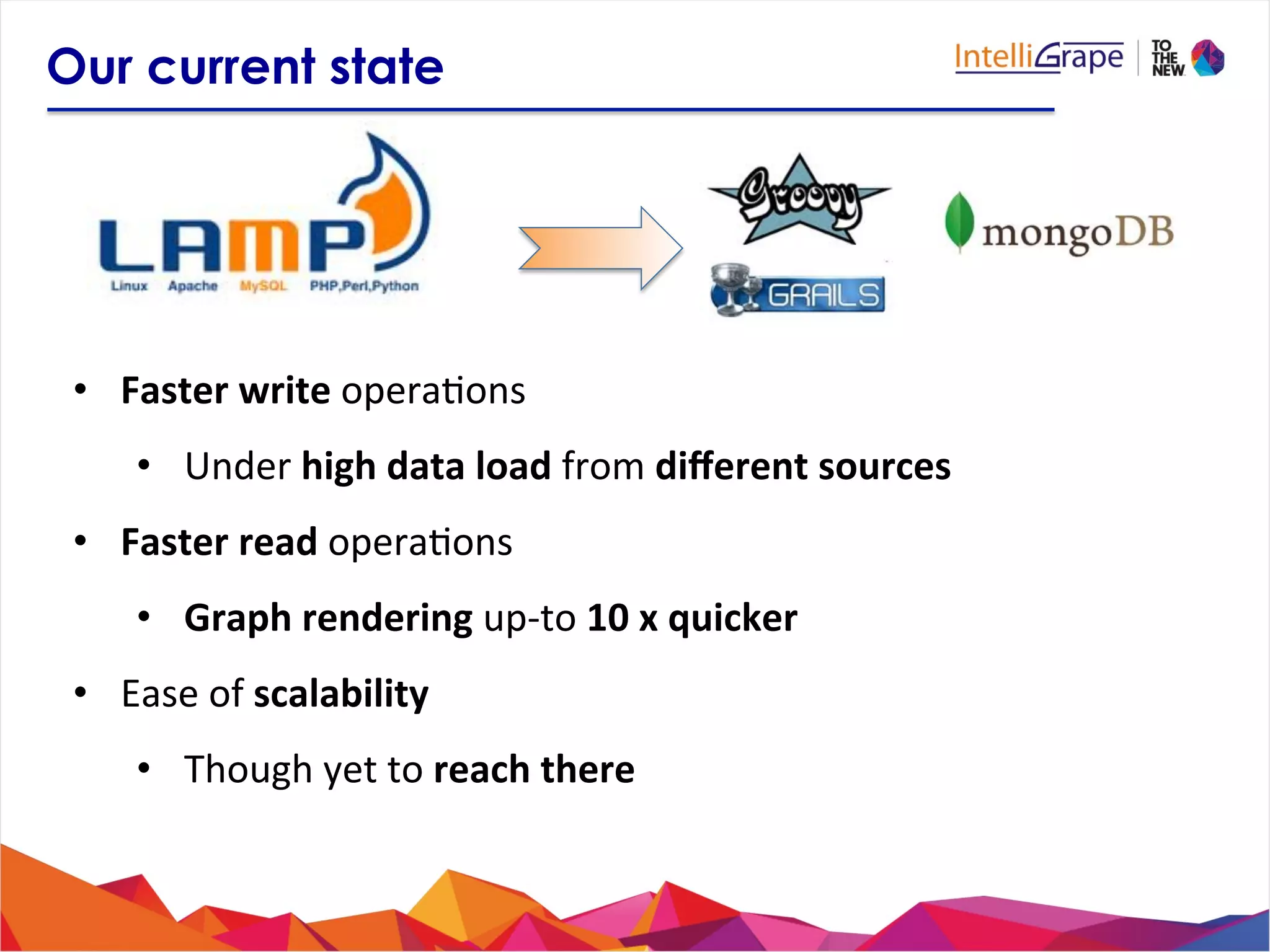Our current state
•  Faster	
  write	
  opera?ons	
  
•  Under	
  high	
  data	
  load	
  from	
  diﬀerent	
  sources	
  
•  Faster	
  read	
  opera?ons	
  
•  Graph	
  rendering	
  up-­‐to	
  10	
  x	
  quicker	
  
•  Ease	
  of	
  scalability	
  
•  Though	
  yet	
  to	
  reach	
  there	
  
 