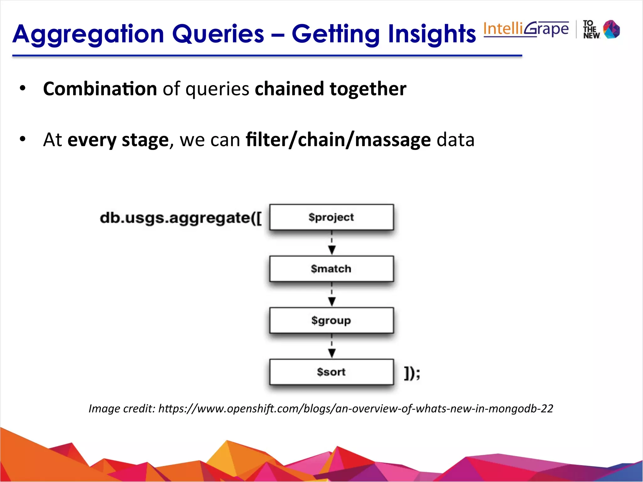 Aggregation Queries – Getting Insights
•  Combina6on	
  of	
  queries	
  chained	
  together	
  
•  At	
  every	
  stage,	
  we	
  can	
  ﬁlter/chain/massage	
  data	
  
	
  
Image	
  credit:	
  h@ps://www.openshiC.com/blogs/an-­‐overview-­‐of-­‐whats-­‐new-­‐in-­‐mongodb-­‐22	
  
 