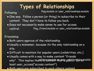 Types of Relationships
                           flag.module or user_relationships.module
Following
 ● One way.  Follow a...
