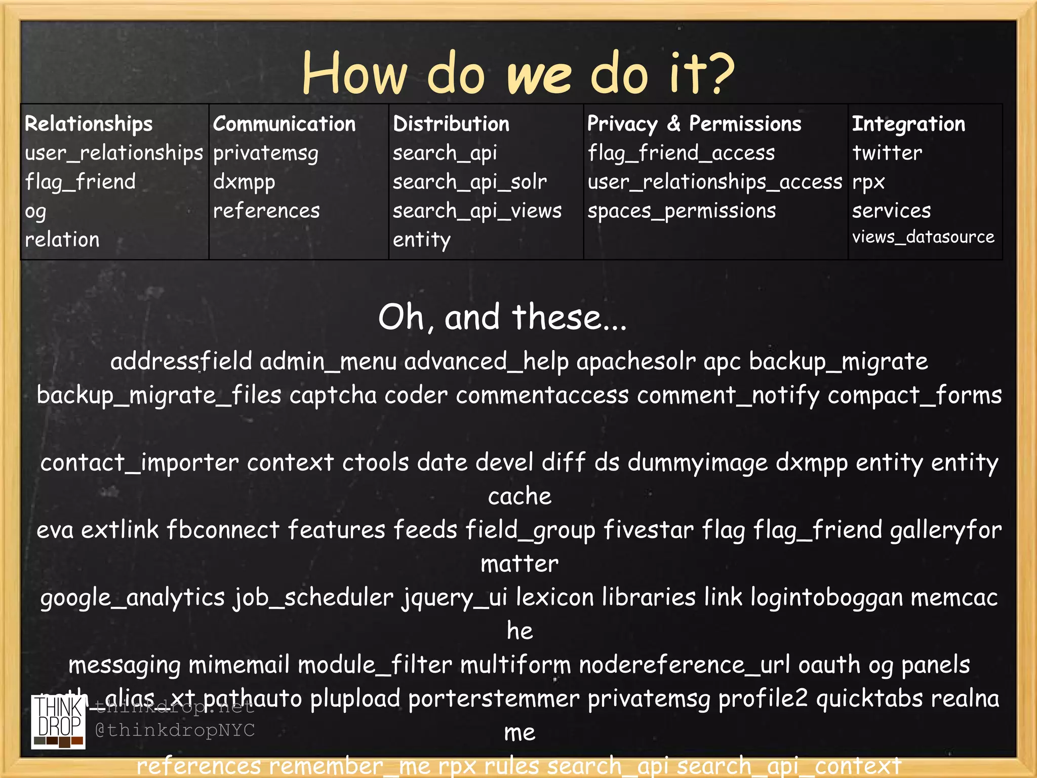 How do we do it?
Relationships        Communication   Distribution       Privacy & Permissions       Integration
user_relationships   privatemsg      search_api         flag_friend_access          twitter
flag_friend          dxmpp           search_api_solr    user_relationships_access   rpx
og                   references      search_api_views   spaces_permissions          services
relation                             entity                                         views_datasource



                                     Oh, and these...
       addressfield admin_menu advanced_help apachesolr apc backup_migrate 
 backup_migrate_files captcha coder commentaccess comment_notify compact_forms
                                            
 contact_importer context ctools date devel diff ds dummyimage dxmpp entity entity
                                        cache 
 eva extlink fbconnect features feeds field_group fivestar flag flag_friend galleryfor
                                       matter 
 google_analytics job_scheduler jquery_ui lexicon libraries link logintoboggan memcac
                                          he 
    messaging mimemail module_filter multiform nodereference_url oauth og panels 
 path_alias_xt pathauto plupload porterstemmer privatemsg profile2 quicktabs realna
      thinkdrop.net
      @thinkdropNYC                       me 
          references remember_me rpx rules search_api search_api_context 
 