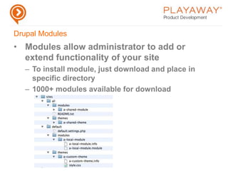ReachCleveland Module Listing 