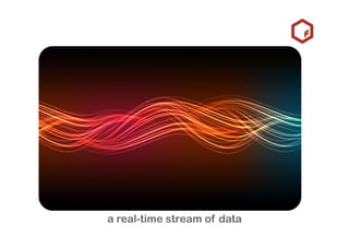 a real-time stream of data
 