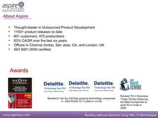 Thought leader in Outsourced Product Development 1100+ product releases to date 80+ customers; 475 producteers 63% CAGR over the last six years Offices in Chennai (India), San Jose, CA, and London, UK ISO 9001:2000 certified  Awards Ranked in the top 500 fast growing technology companies in  Asia Pacific for 3 years in a row Ranked 7th in Business Today Survey featuring the Best Companies to work for in India in 2005 About Aspire 