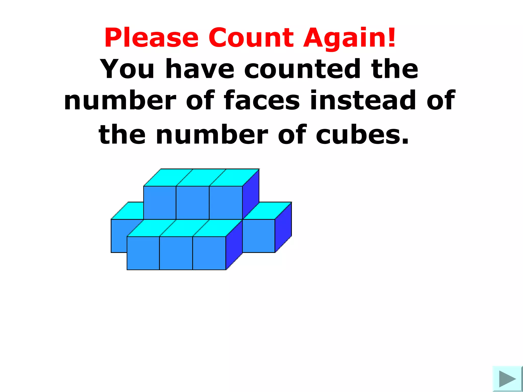 Please Count Again!
  You have counted the
number of faces instead of
  the number of cubes.
 