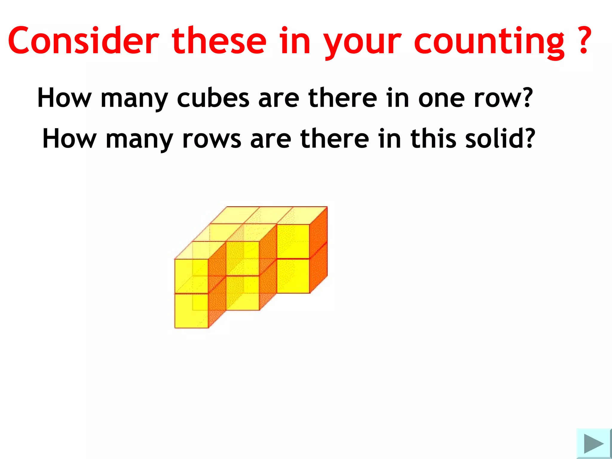 Consider these in your counting ?
 How many cubes are there in one row?
 How many rows are there in this solid?
 