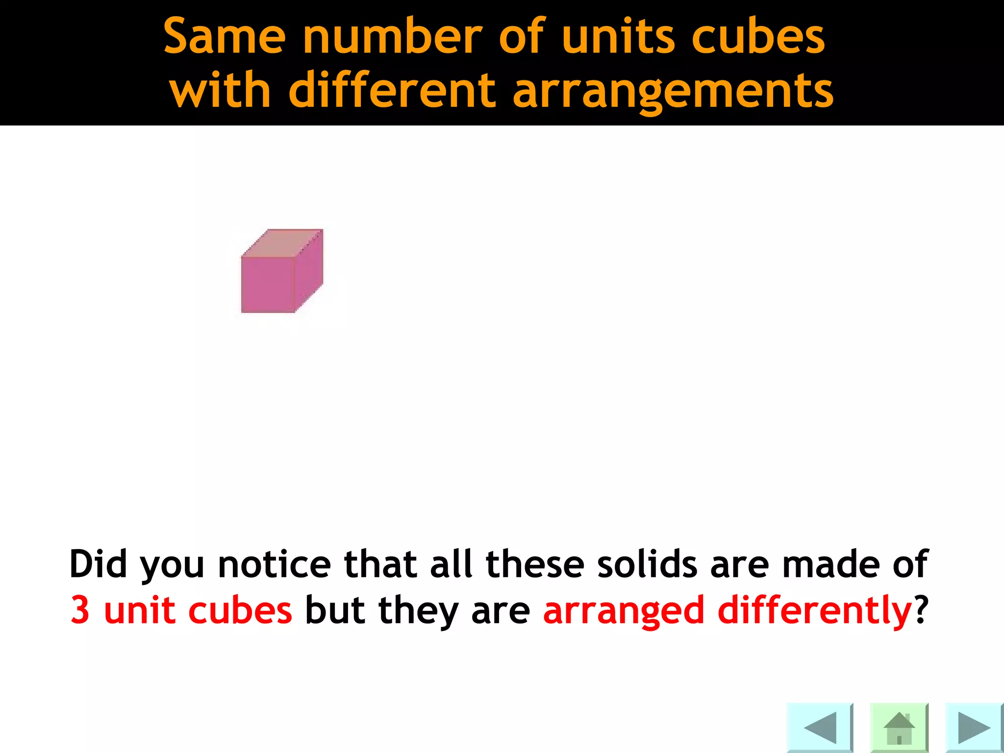 Same number of units cubes
     with different arrangements




Did you notice that all these solids are made of
3 unit cubes but they are arranged differently?
 