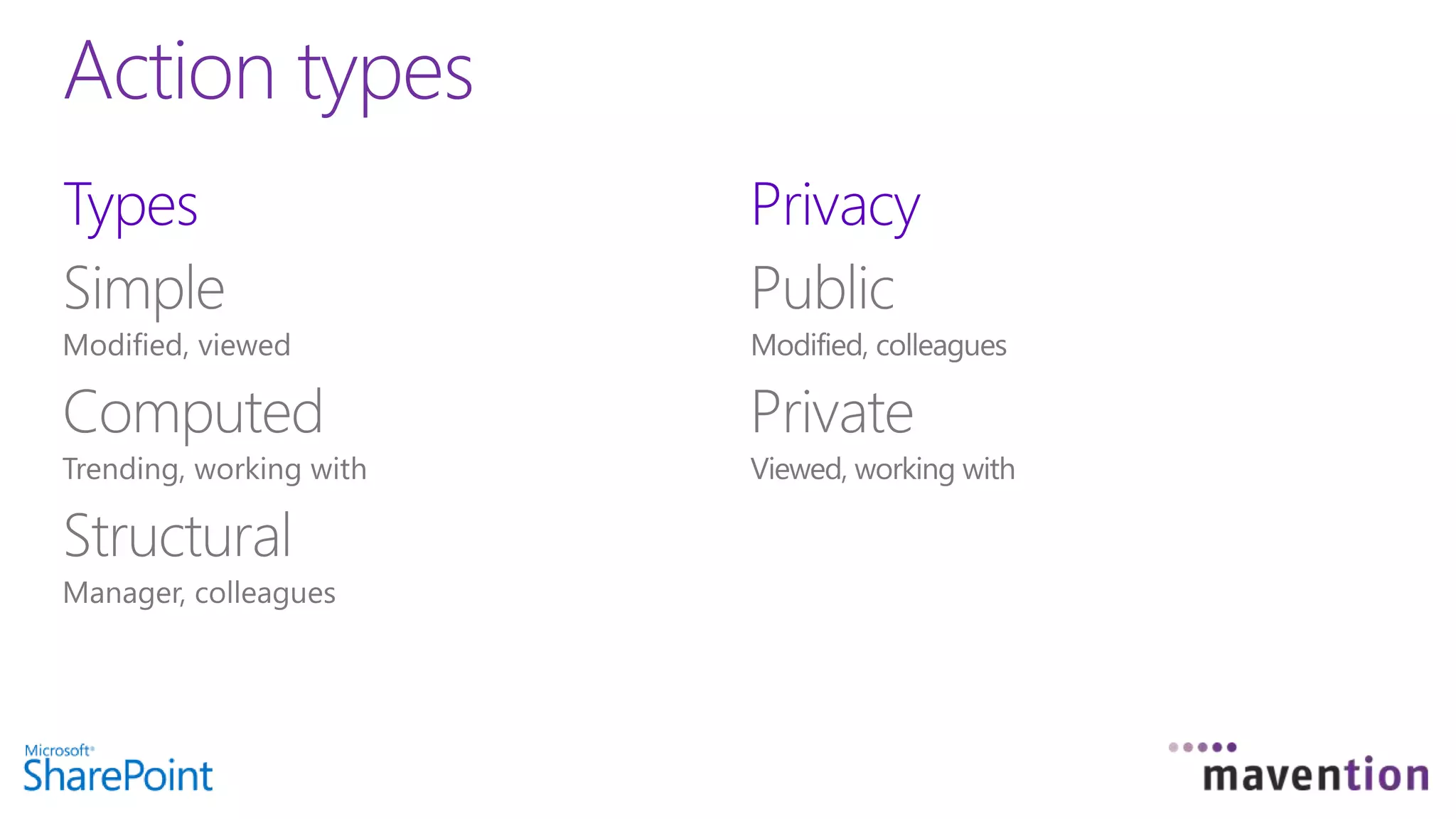 Action types
Types Privacy
 