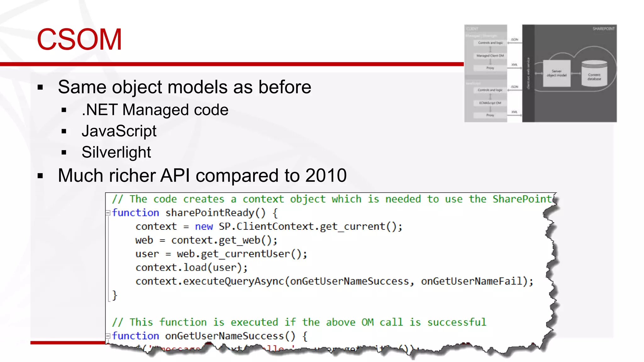 CSOM
 Same object models as before




 Much richer API compared to 2010
 