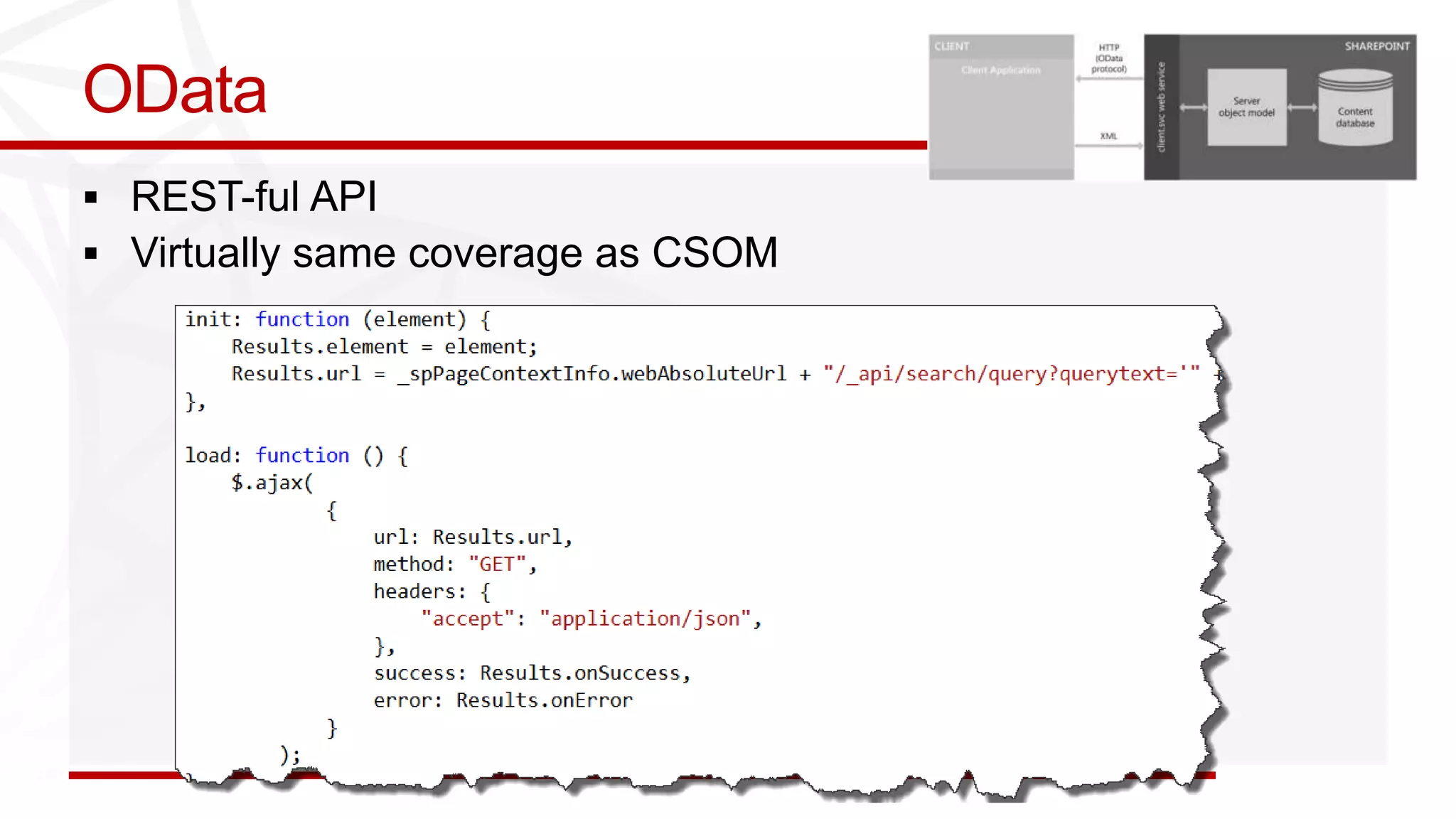 OData
 REST-ful API
 Virtually same coverage as CSOM
 