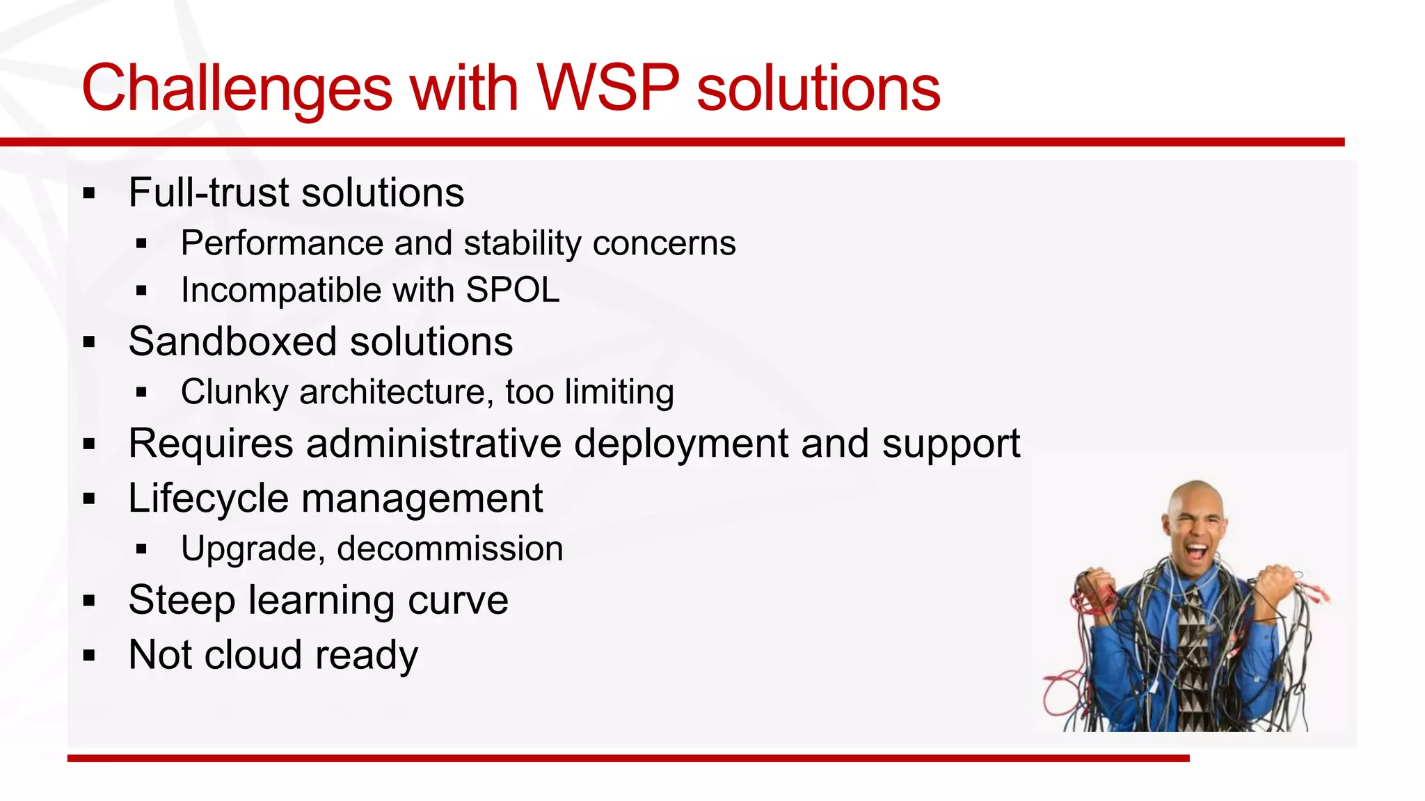 Challenges with WSP solutions
 Full-trust solutions


 Sandboxed solutions

 Requires administrative deployment and support
 Lifecycle management

 Steep learning curve
 Not cloud ready
 