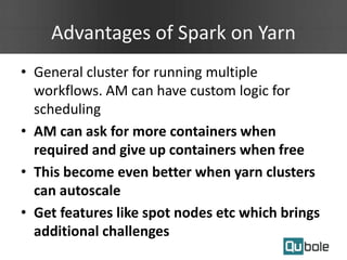 Advantages of Spark on Yarn
• General cluster for running multiple
workflows. AM can have custom logic for
scheduling
• AM can ask for more containers when
required and give up containers when free
• This become even better when yarn clusters
can autoscale
• Get features like spot nodes etc which brings
additional challenges
 