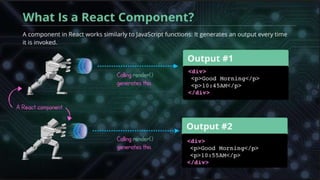 Building SPA’s using ReactJS and ASP NET Core | PPTX