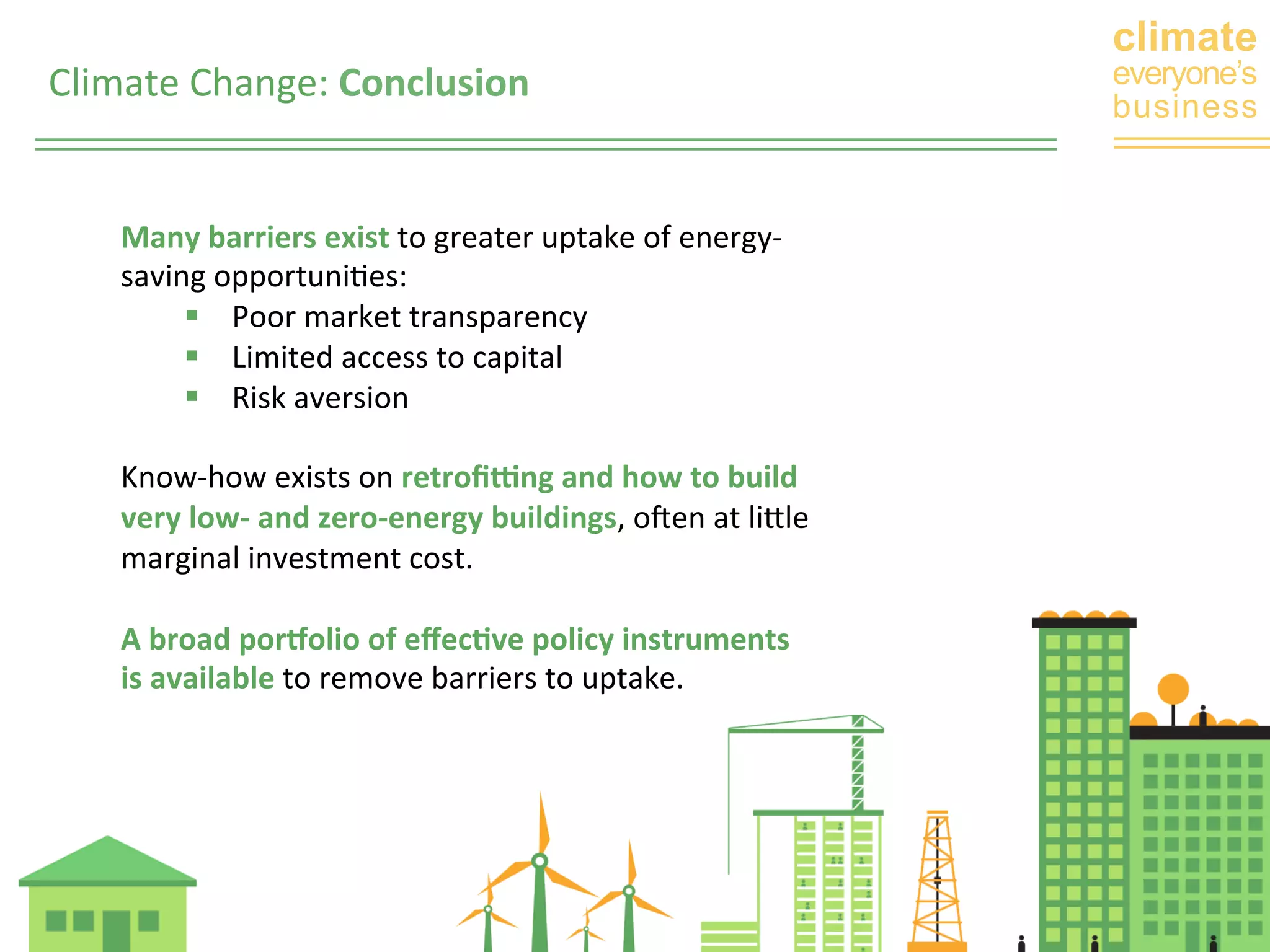 climate 
Climate 
Change: 
Conclusion 
everyone’s 
business Many 
barriers 
exist 
to 
greater 
uptake 
of 
energy-­‐ 
saving 
opportuniGes: 
§ Poor 
market 
transparency 
§ Limited 
access 
to 
capital 
§ Risk 
aversion 
Know-­‐how 
exists 
on 
retrofiJng 
and 
how 
to 
build 
very 
low-­‐ 
and 
zero-­‐energy 
buildings, 
o7en 
at 
liale 
marginal 
investment 
cost. 
A 
broad 
porjolio 
of 
effec0ve 
policy 
instruments 
is 
available 
to 
remove 
barriers 
to 
uptake. 
 