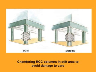Buildings structural audit and Civil repairs painting works | PPT