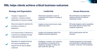9
RBL helps clients achieve critical business outcomes
“Outside in” alignment of
customers / investors/ external
stakeholders to business strategy
Resources aligned to optimize the
business (vs function or
geography)
Firm brand promise is delivered to
customers by employees through
a high-performing culture
Reputation for targeted technical
and cultural capabilities that
support how we want to delight
customers
Strategy and Organization
World-class reputation in eyes of
customers and investors for quality of
leadership
Leaders at every level ensure a high-
performing culture
Leaders and employees deliver the
targeted customer experience
Employees, investors, and customers
are attracted to us because of our
leadership reputation to deliver the
right results the right way
Leadership Human Resources
HR contributions are aligned and
influence internal and external
stakeholder results
HR builds targeted cultural capabilities
that enable desired customer and
employee experience
HR is trusted partner with the
business
Trusted perspective on how people
and organization challenges impact
investors, customers, and employees
 
