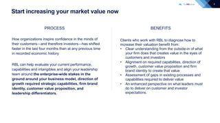8
Start increasing your market value now
How organizations inspire confidence in the minds of
their customers—and therefor...