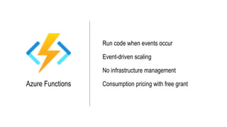 Azure Functions
Run code when events occur
Event-driven scaling
No infrastructure management
Consumption pricing with free grant
 