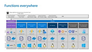 Building stateful serverless orchestrations with Azure Durable Azure ...