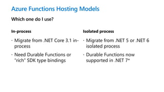 Azure Functions Hosting Models
In-process
 Migrate from .NET Core 3.1 in-
process
 Need Durable Functions or
“rich” SDK type bindings
Isolated process
 Migrate from .NET 5 or .NET 6
isolated process
 Durable Functions now
supported in .NET 7*
Which one do I use?
 