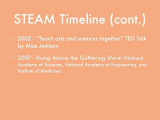 STEAM Timeline (cont.)
• 2002 - “Teach arts and sciences together” TED Talk
by Mae Jemison
• 2007 - Rising Above the Gathering Storm (National
Academy of Sciences, National Academy of Engineering, and
Institute of Medicine)
• 2011 - Expanding Underrepresented Minority
Participation: American’s Science and Technology
Talent at the Crossroads (National Academy of Sciences,
National Academy of Engineering, and Institute of Medicine)
 