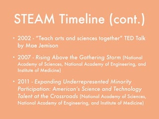 STEAM Timeline (cont.)
• 2002 - “Teach arts and sciences together” TED Talk
by Mae Jemison
• 2007 - Rising Above the Gathering Storm (National
Academy of Sciences, National Academy of Engineering, and
Institute of Medicine)
• 2011 - Expanding Underrepresented Minority
Participation: American’s Science and Technology
Talent at the Crossroads (National Academy of Sciences,
National Academy of Engineering, and Institute of Medicine)
 
