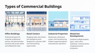 Commercial Buildings: The Foundation of Modern Business Growth | PPTX