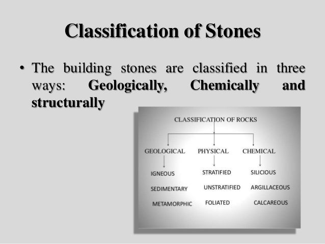 Geological classification of stones