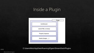 Building Stream Deck Plugins in C# | PPT