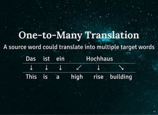 One-to-Many TranslationOne-to-Many Translation
A source word could translate into multiple target wordsA source word could translate into multiple target words
Das ist ein Hochhaus   
↓ ↓ ↓ ↙ ↓ ↘
This is a high    rise building
13
 