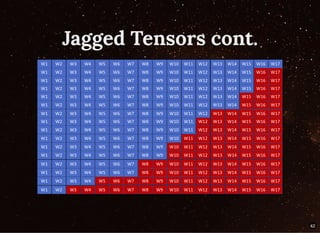Jagged Tensors cont.Jagged Tensors cont.
42
 