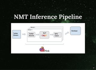 NMT Inference PipelineNMT Inference Pipeline
57
 