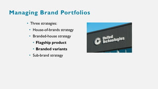 Branded Variants BUILDING STRONG BRANDS in marketings.pdf