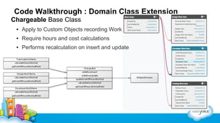 Code Walkthrough : Domain Class Extension
Chargeable Base Class
▪ Apply to Custom Objects recording Work
▪ Require hours and cost calculations
▪ Performs recalculation on insert and update

 