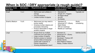 When is SOC / DRY appropriate (a rough guide)?
Solution / Code
Base Size

Developers

Requirements Scope

Number of Client Types
and Interactions

SOC/DRY
Appropriate?

Small

1 to 2

•

Well known and unlikely to
change
One off solutions
Limited number of objects

•
•
•
•
•

Standard UI
Simple VF / Triggers
No Batch Mode
No API
No Mobile

Typically not

Well known but may need to
evolve rapidly
Growing number objects and
processes interacting
Product deliverable or larger
duration projects

•
•
•
•
•

Standard UI
Advanced VF / JQuery
Batch Mode
API (on roadmap)
Mobile (on roadmap)

Worth
considering

Scope driven by multiple
customers and user types
Large number of objects
Generic product or solution
aimed at Mid to Enterprise
market with Customer or
Partner Integrations.
Growing development team!

•
•
•
•
•
•

Standard UI
Advanced VF / JQuery
Batch Mode
Developer / Partner API
Mobile Clients
New Platform Feature
Ready, Chatter Actions!

•
•
Small to Medium

1 to 6

•
•
•

Large

>6

•
•
•

•

Definite benifits

 